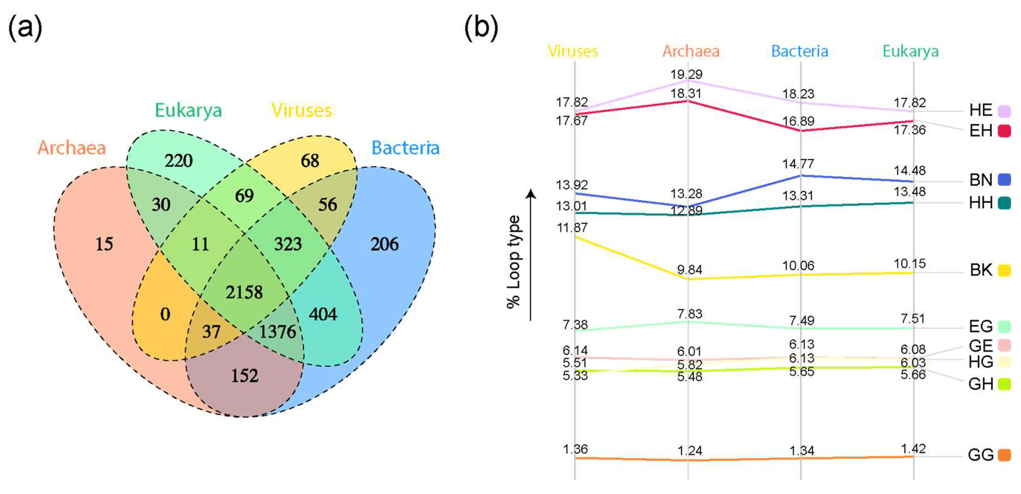 Preprints 85072 g003