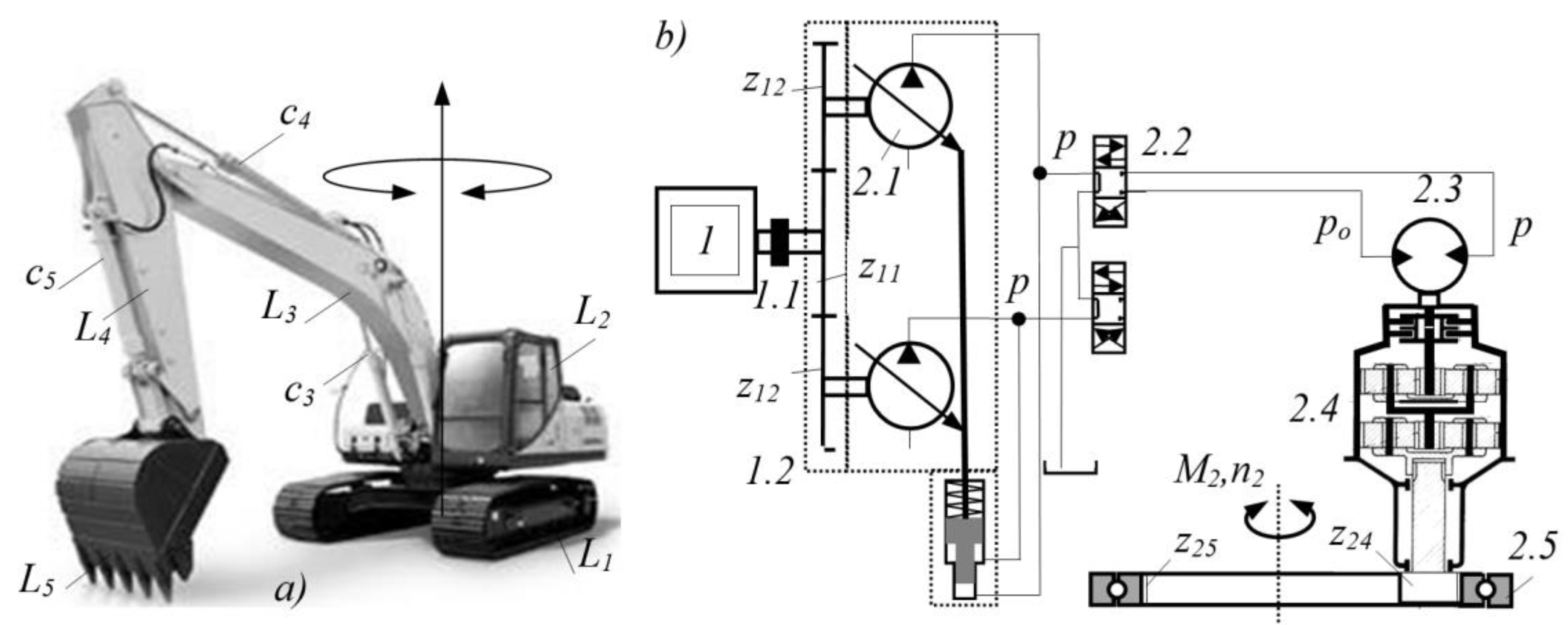 Preprints 156827 g001