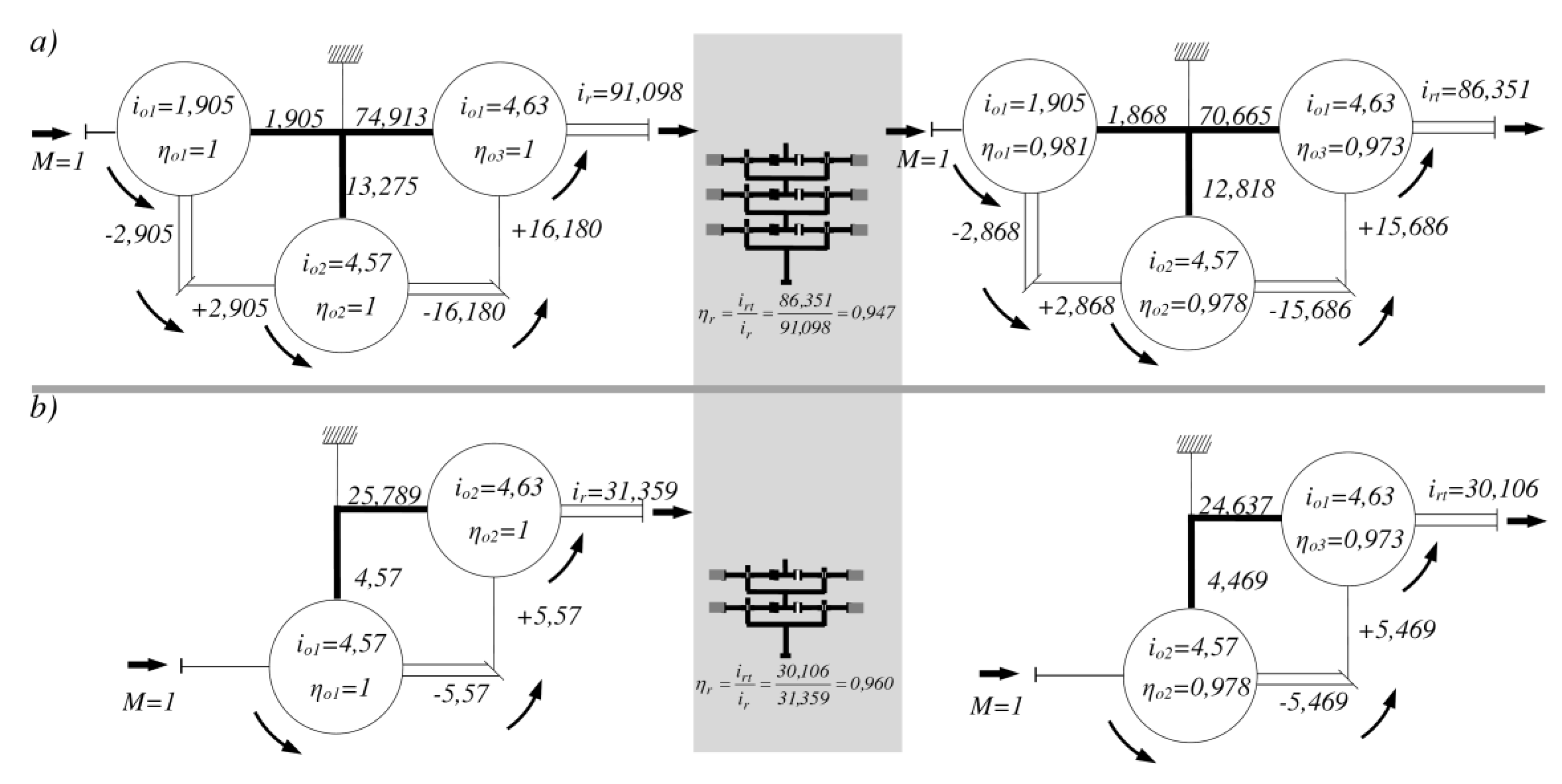 Preprints 156827 g004