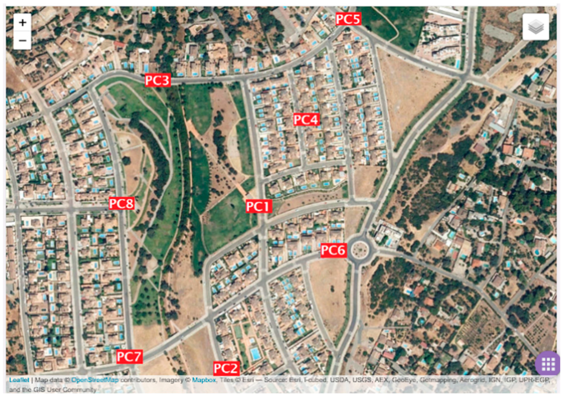 Preprints 194071 g001