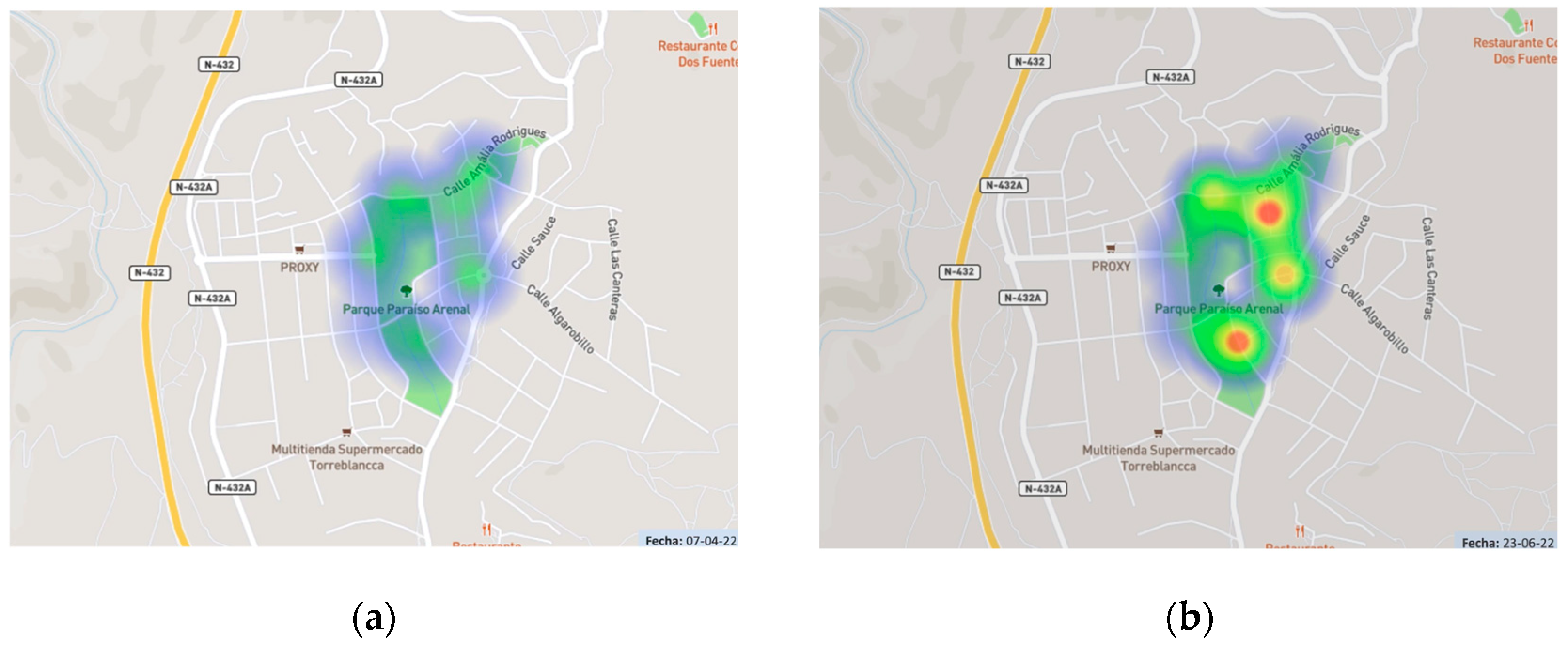 Preprints 194071 g007