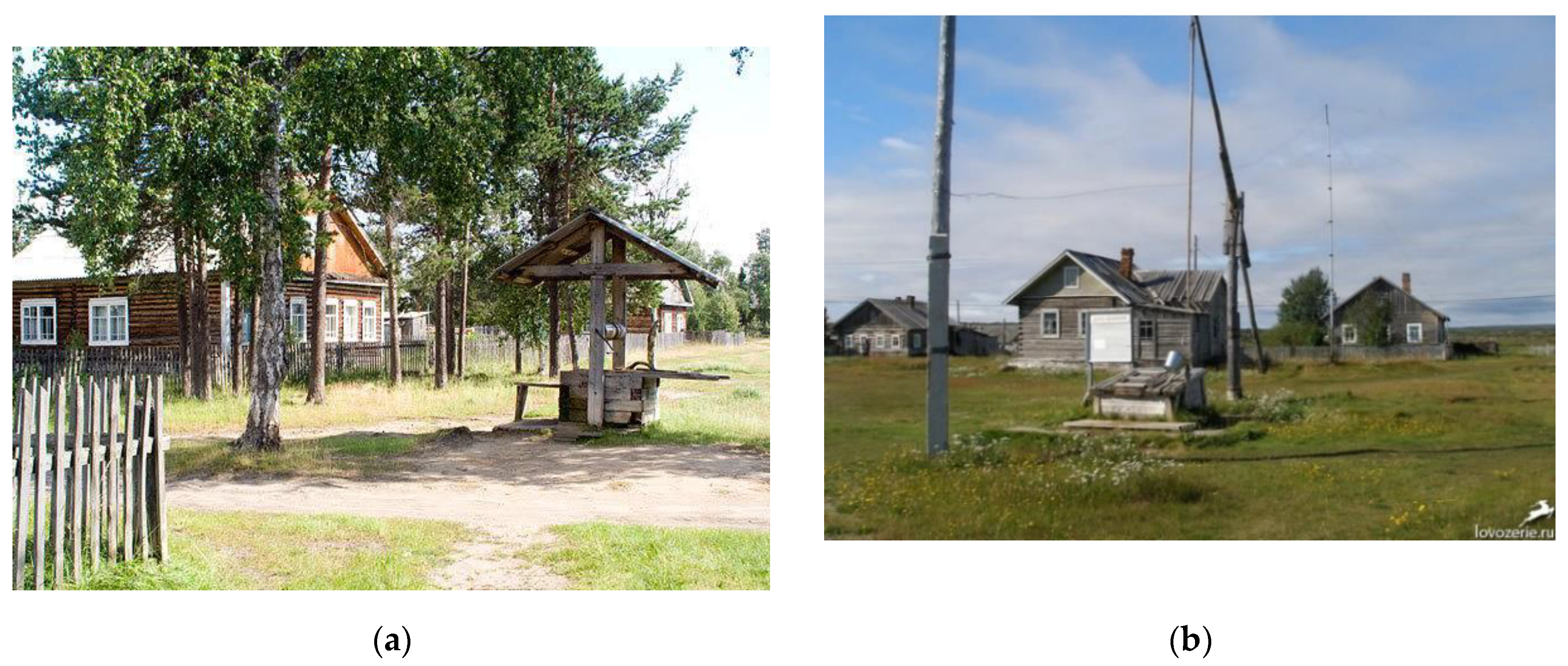 Preprints 142329 g001