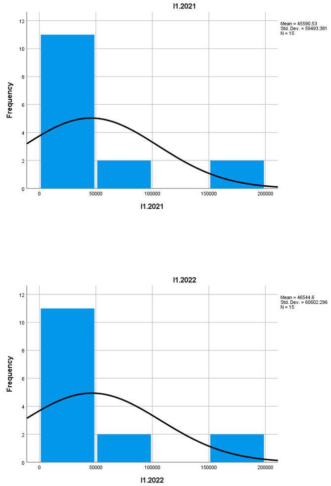 Preprints 150187 i001