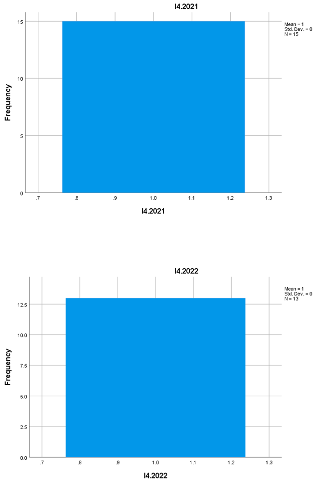 Preprints 150187 i004