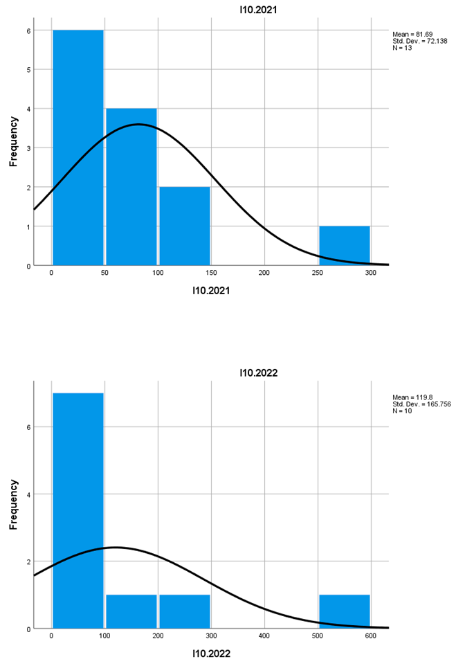 Preprints 150187 i009