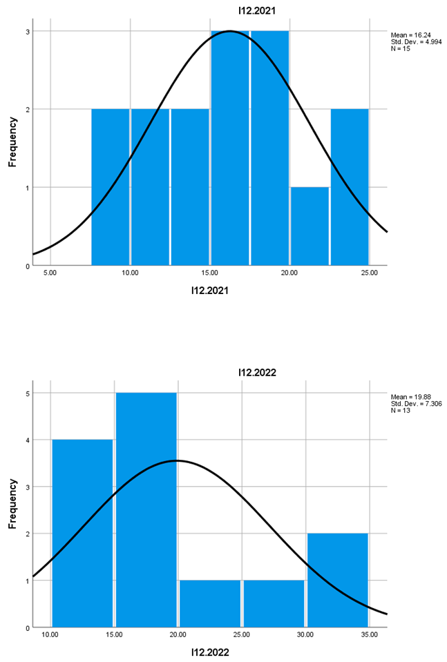 Preprints 150187 i010