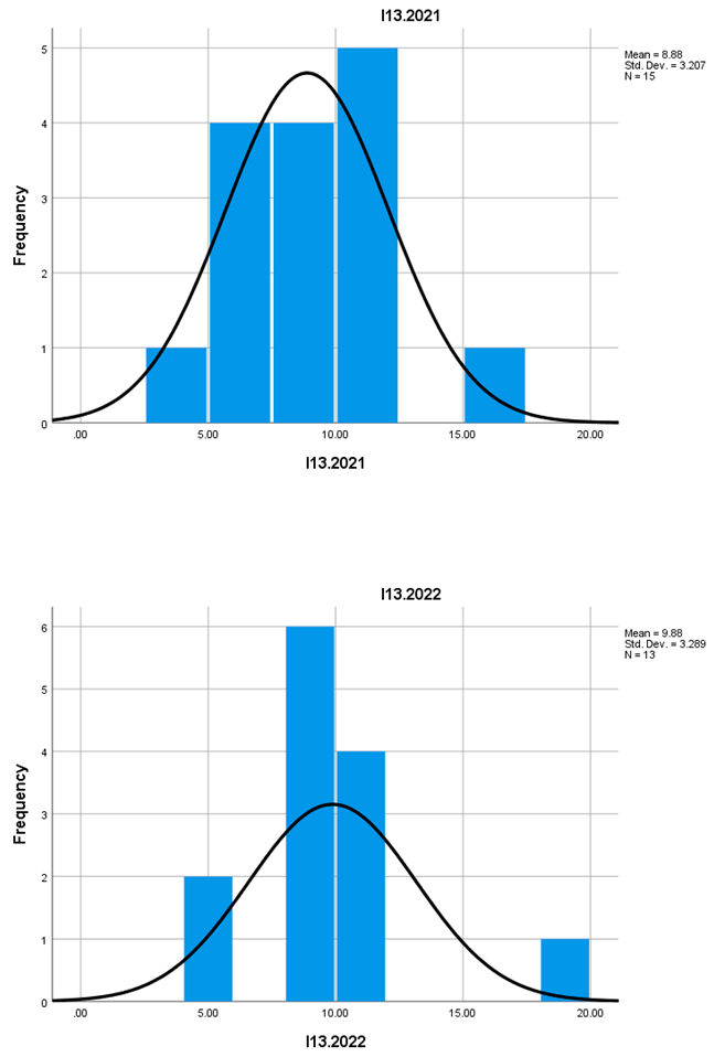 Preprints 150187 i011