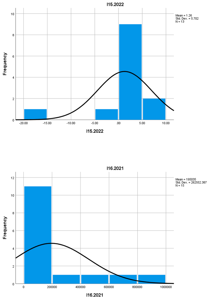 Preprints 150187 i013