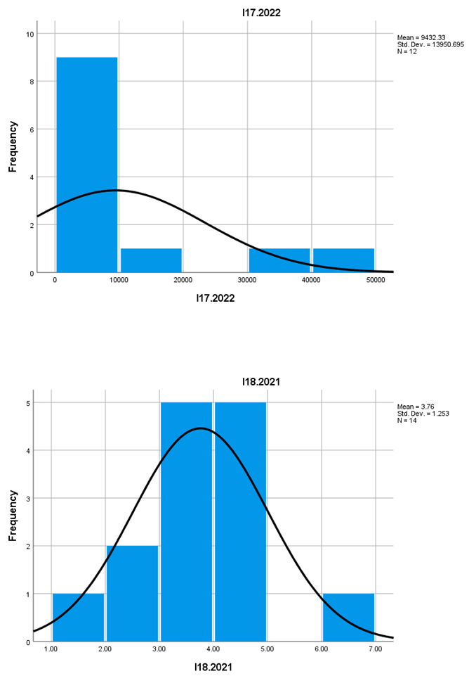 Preprints 150187 i015