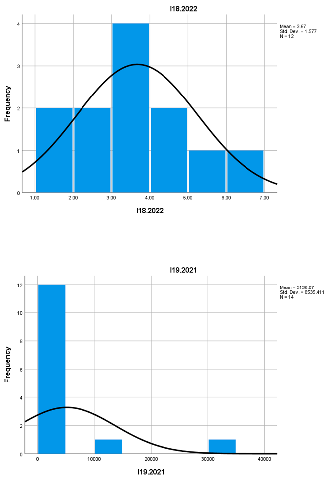 Preprints 150187 i016
