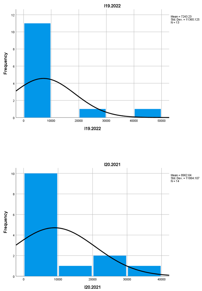 Preprints 150187 i017