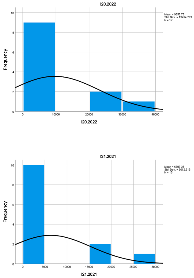 Preprints 150187 i018
