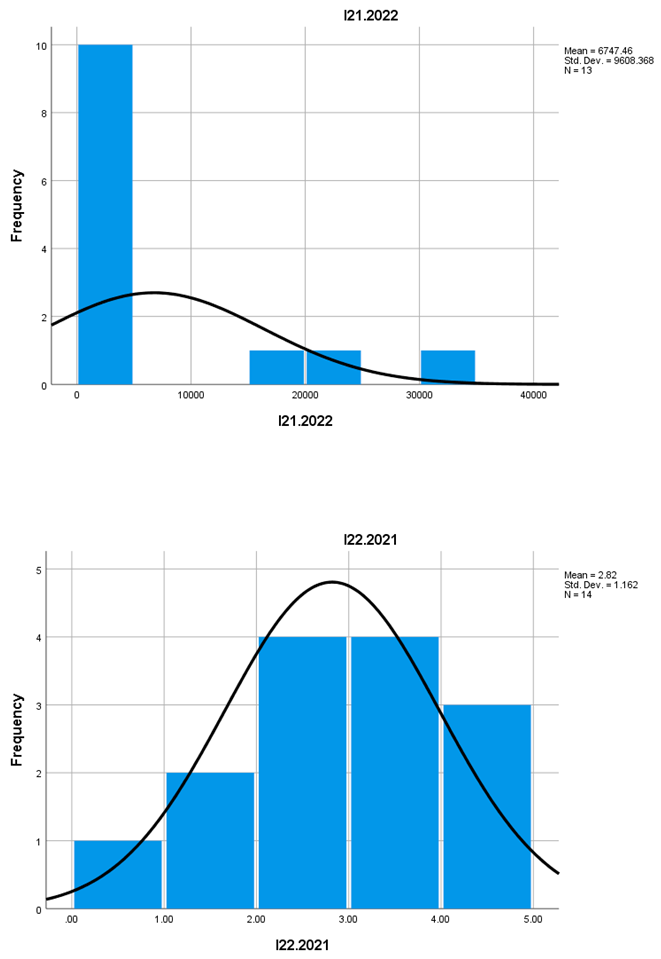 Preprints 150187 i019