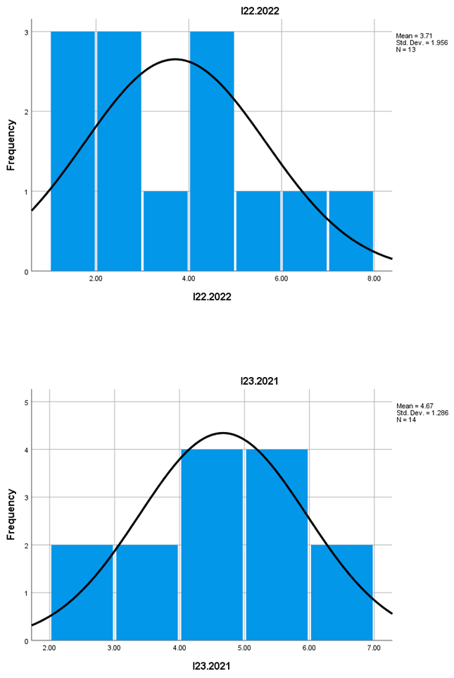 Preprints 150187 i020