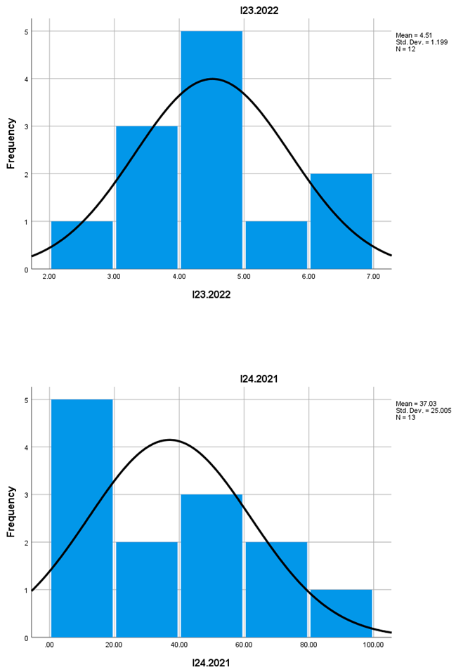 Preprints 150187 i021