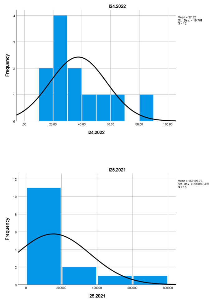 Preprints 150187 i022