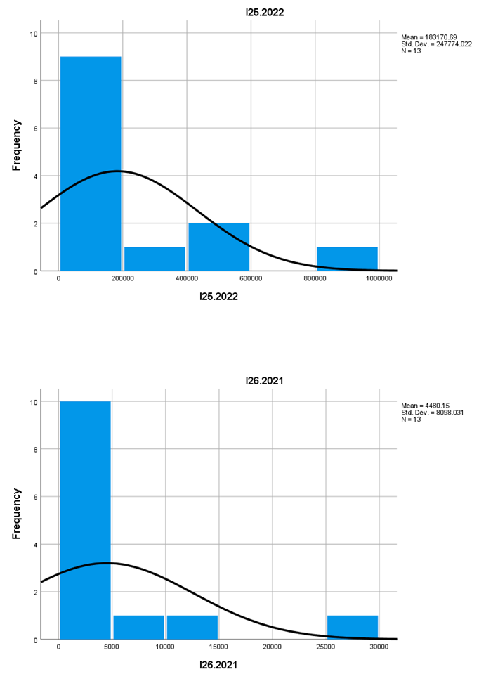 Preprints 150187 i023
