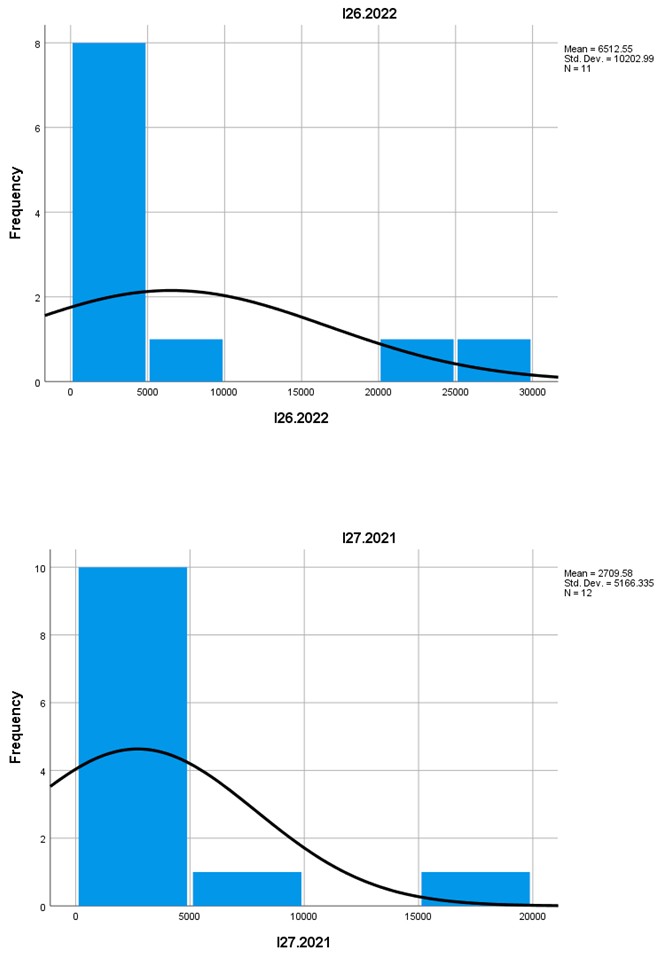Preprints 150187 i024