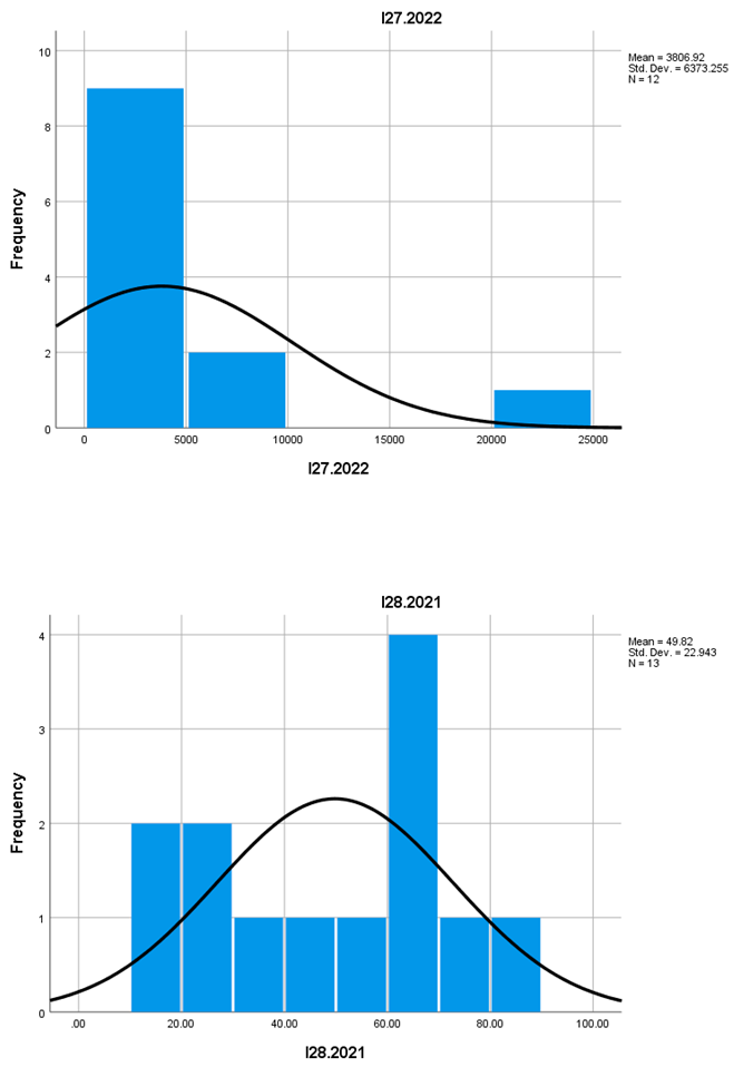 Preprints 150187 i025