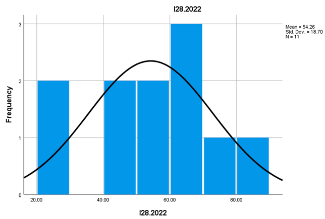 Preprints 150187 i026
