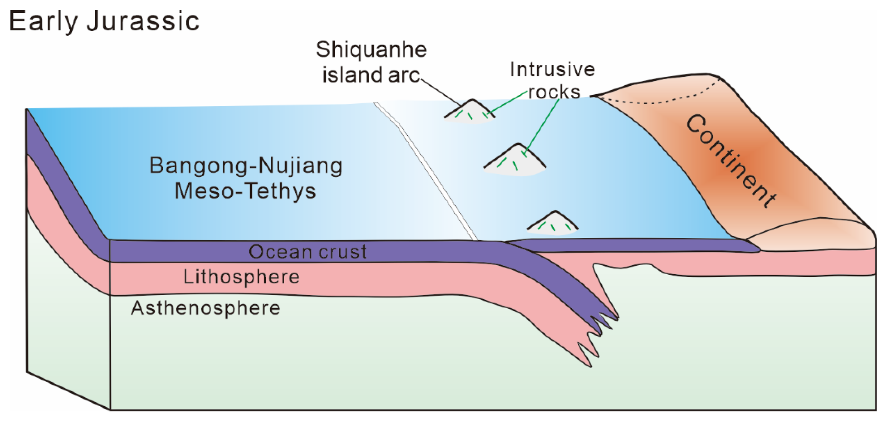 Preprints 185538 g009