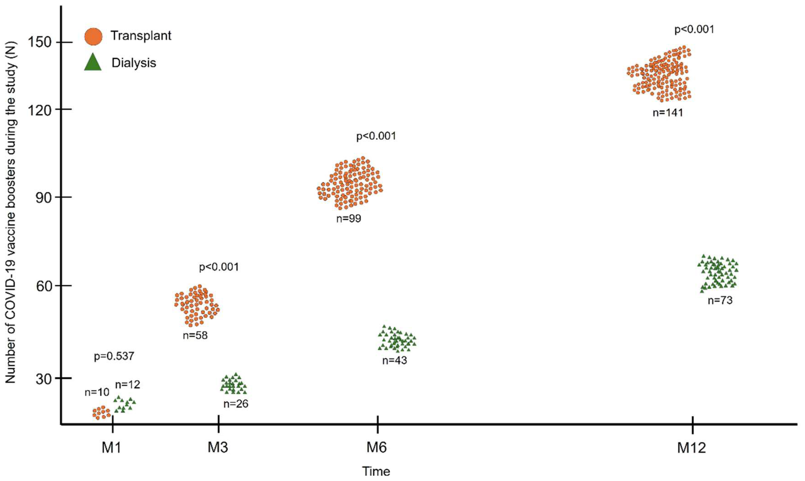 Preprints 117696 g004
