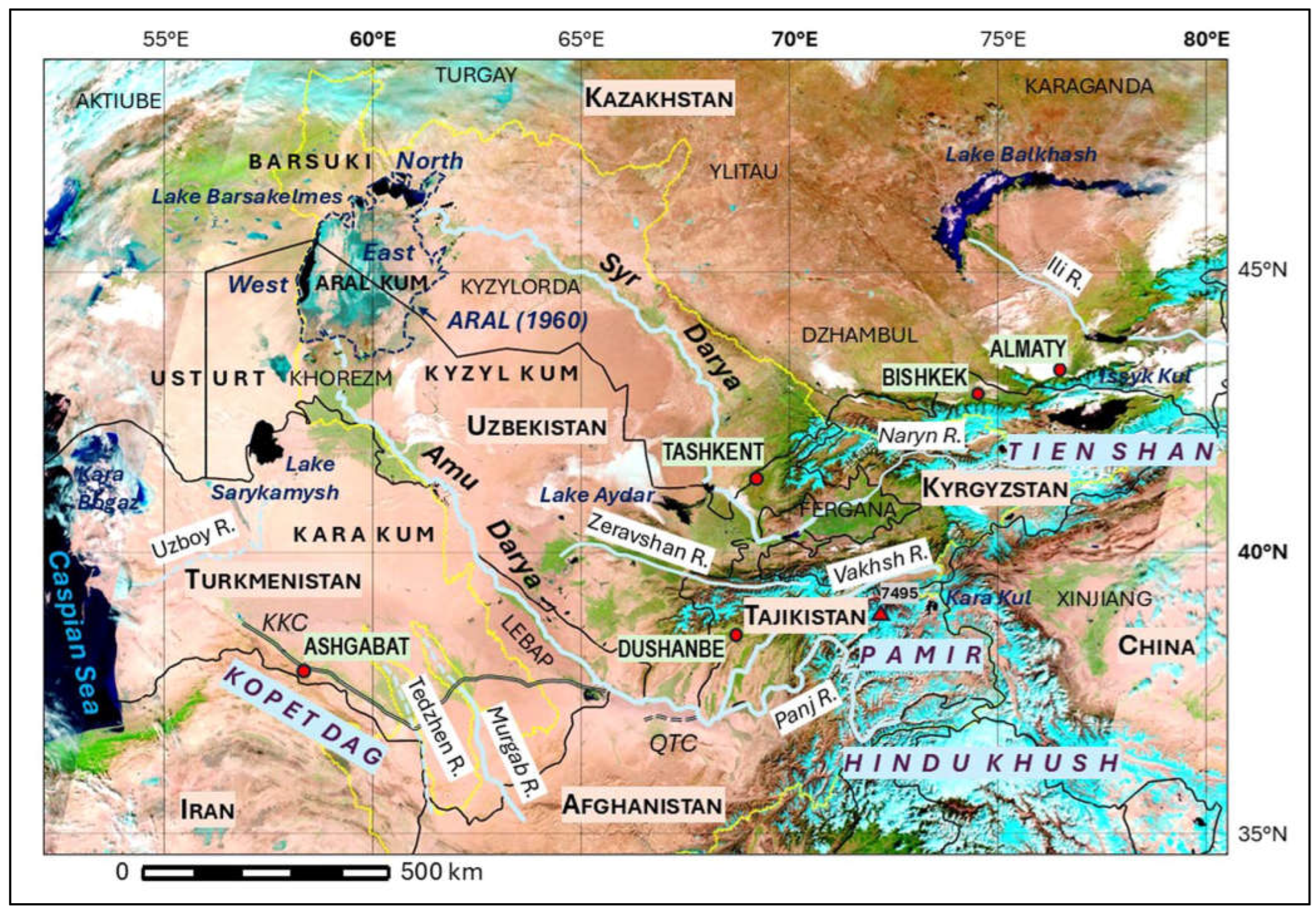 Preprints 152007 g001