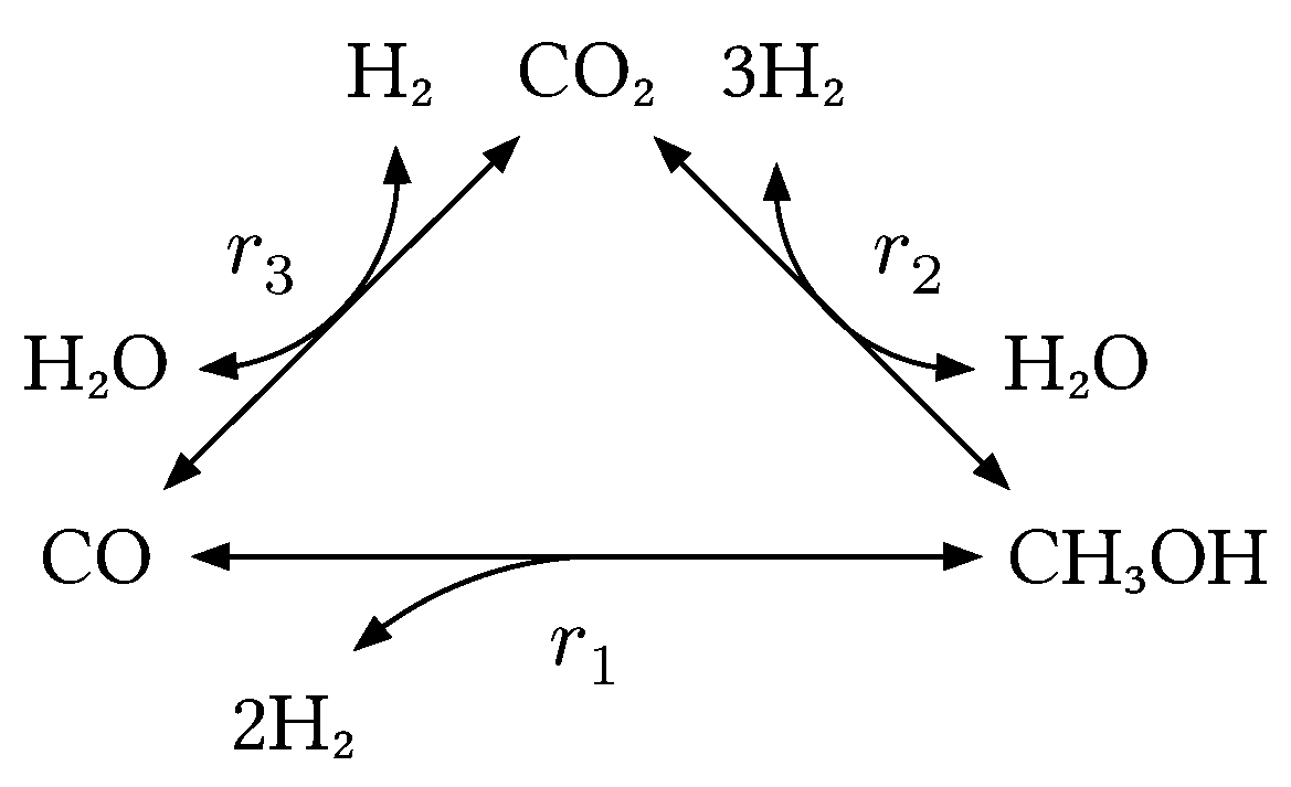 Preprints 154683 g001
