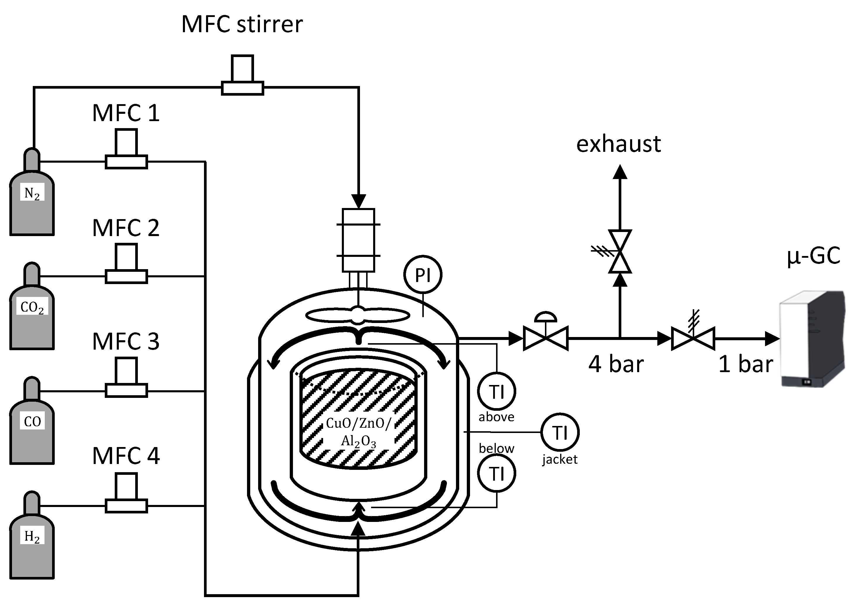 Preprints 154683 g002