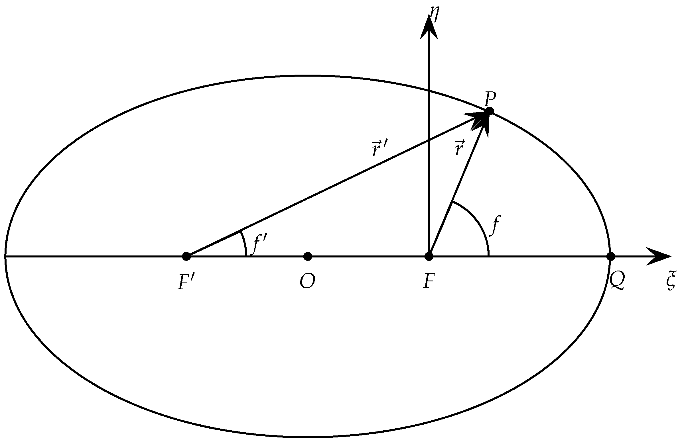 Preprints 97630 g001