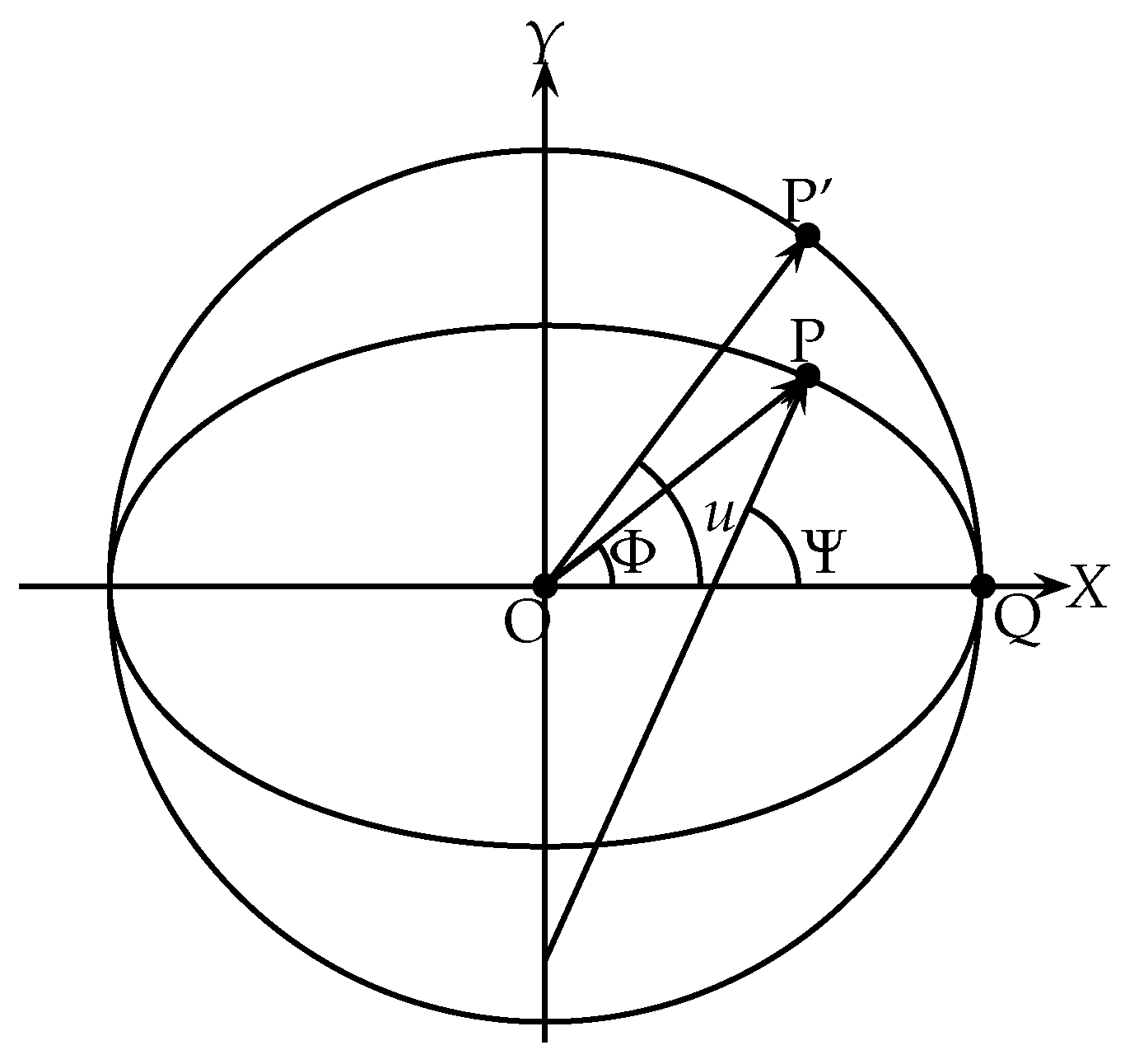 Preprints 97630 g002