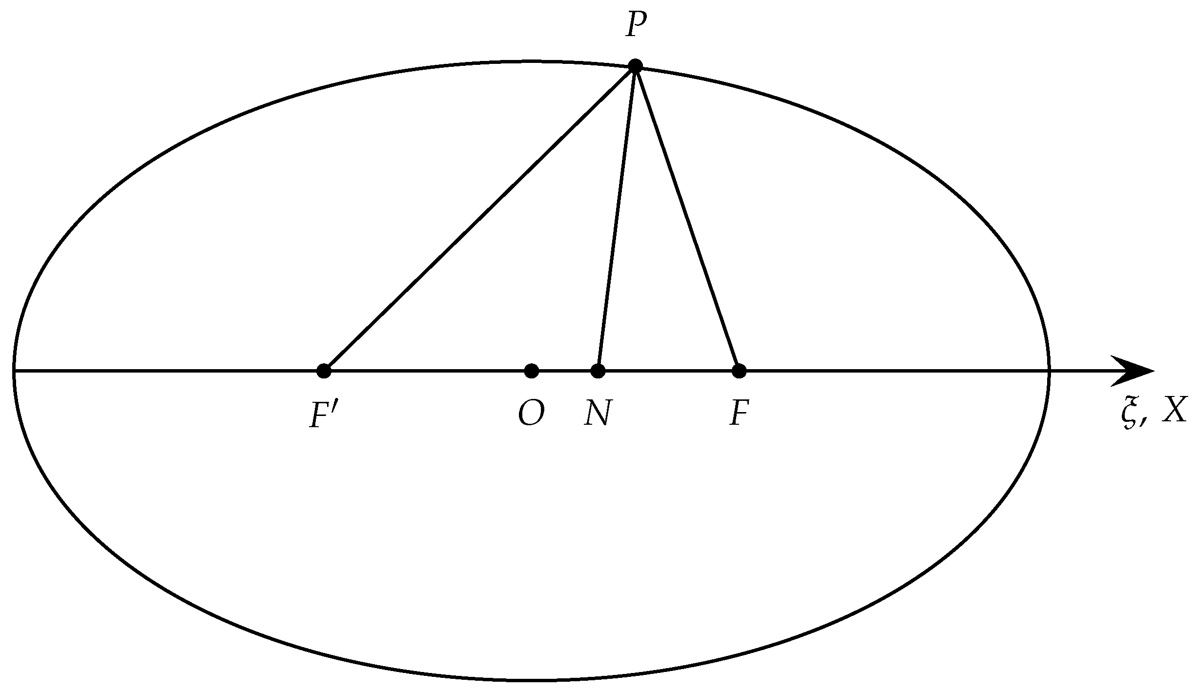 Preprints 97630 g003