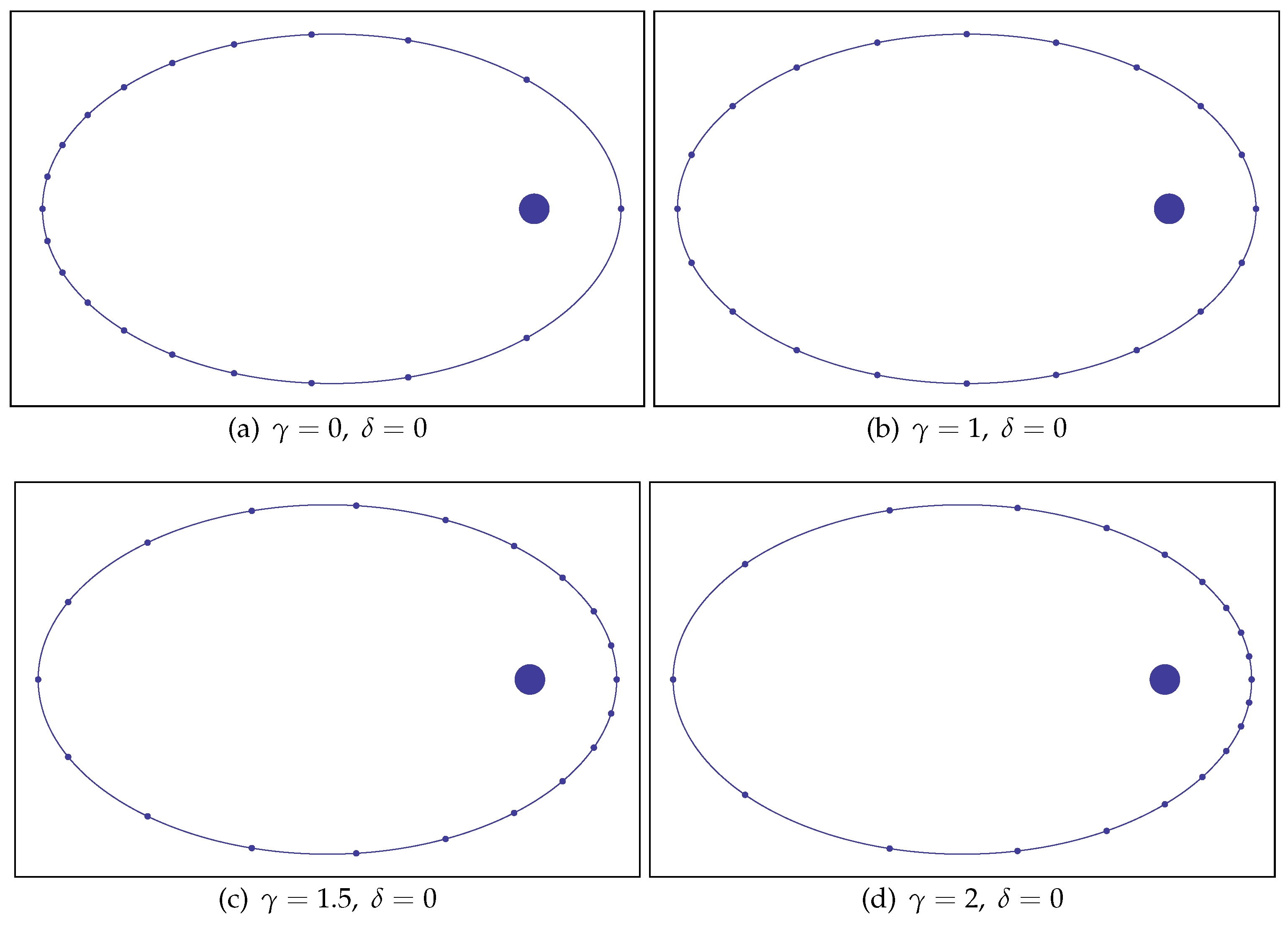 Preprints 97630 g004