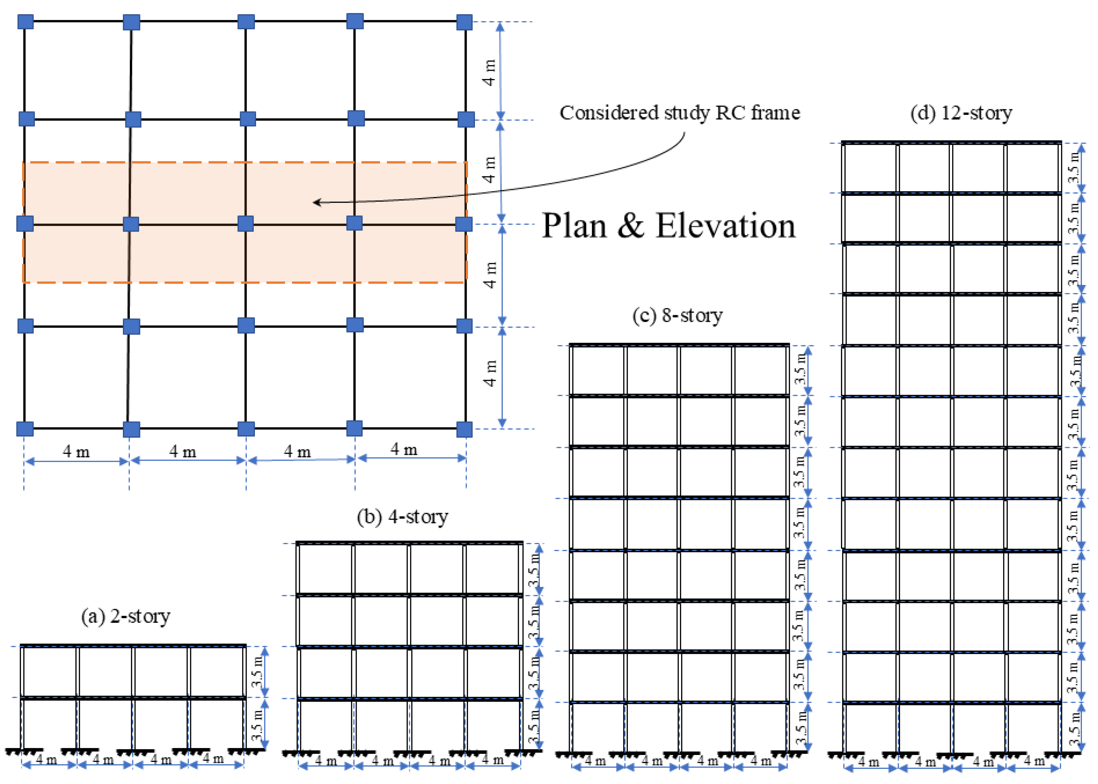 Preprints 182061 g002