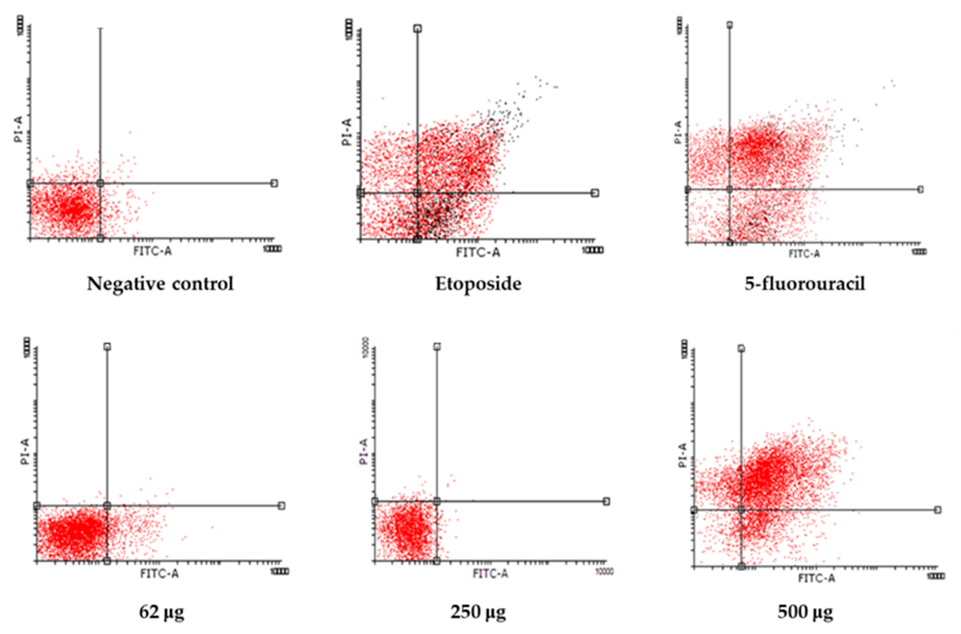Preprints 195338 g007