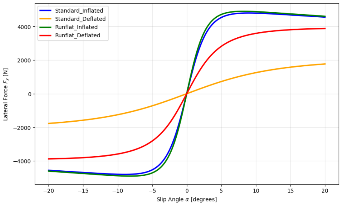 Preprints 218823 g003