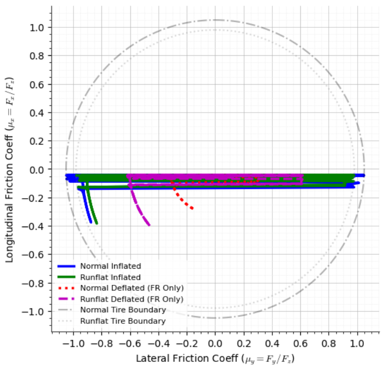 Preprints 218823 g009