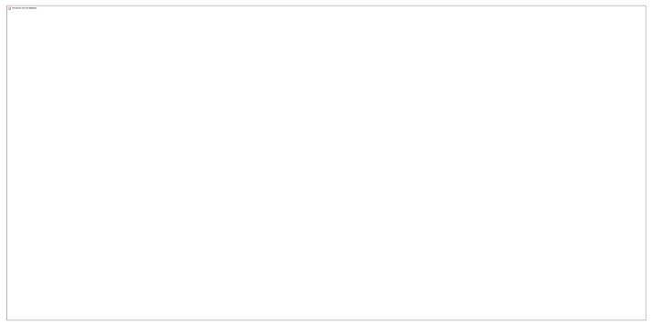 Preprints 196742 i005