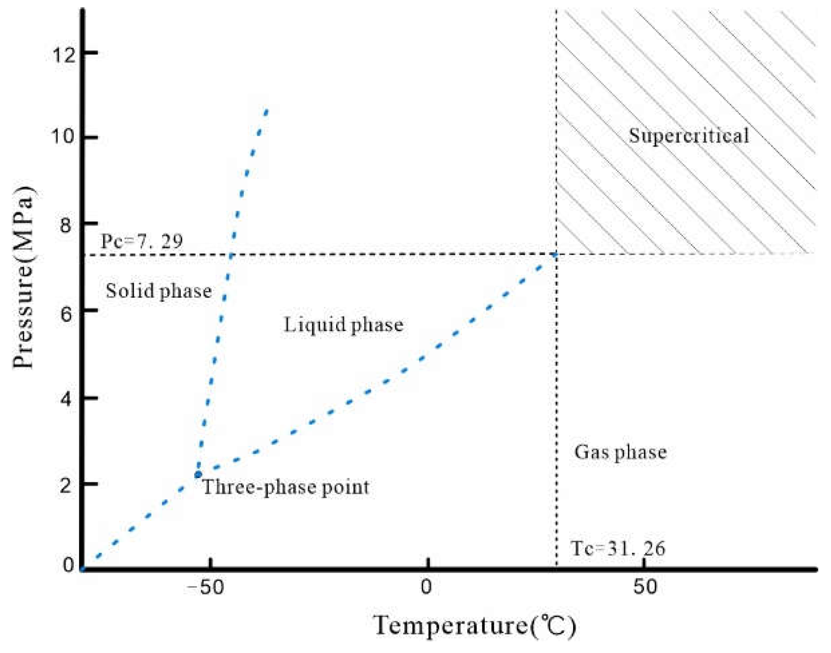 Preprints 144827 g001