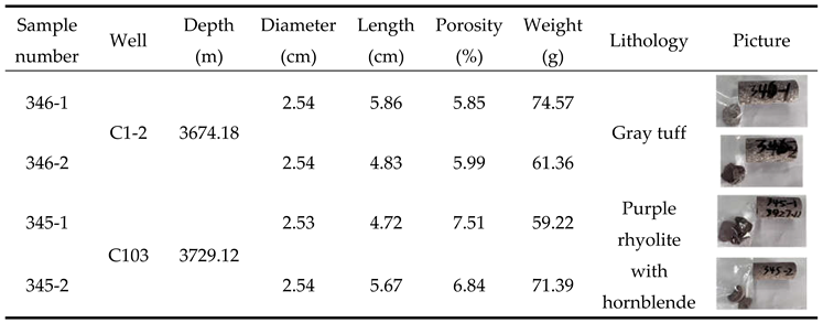 Preprints 144827 i001