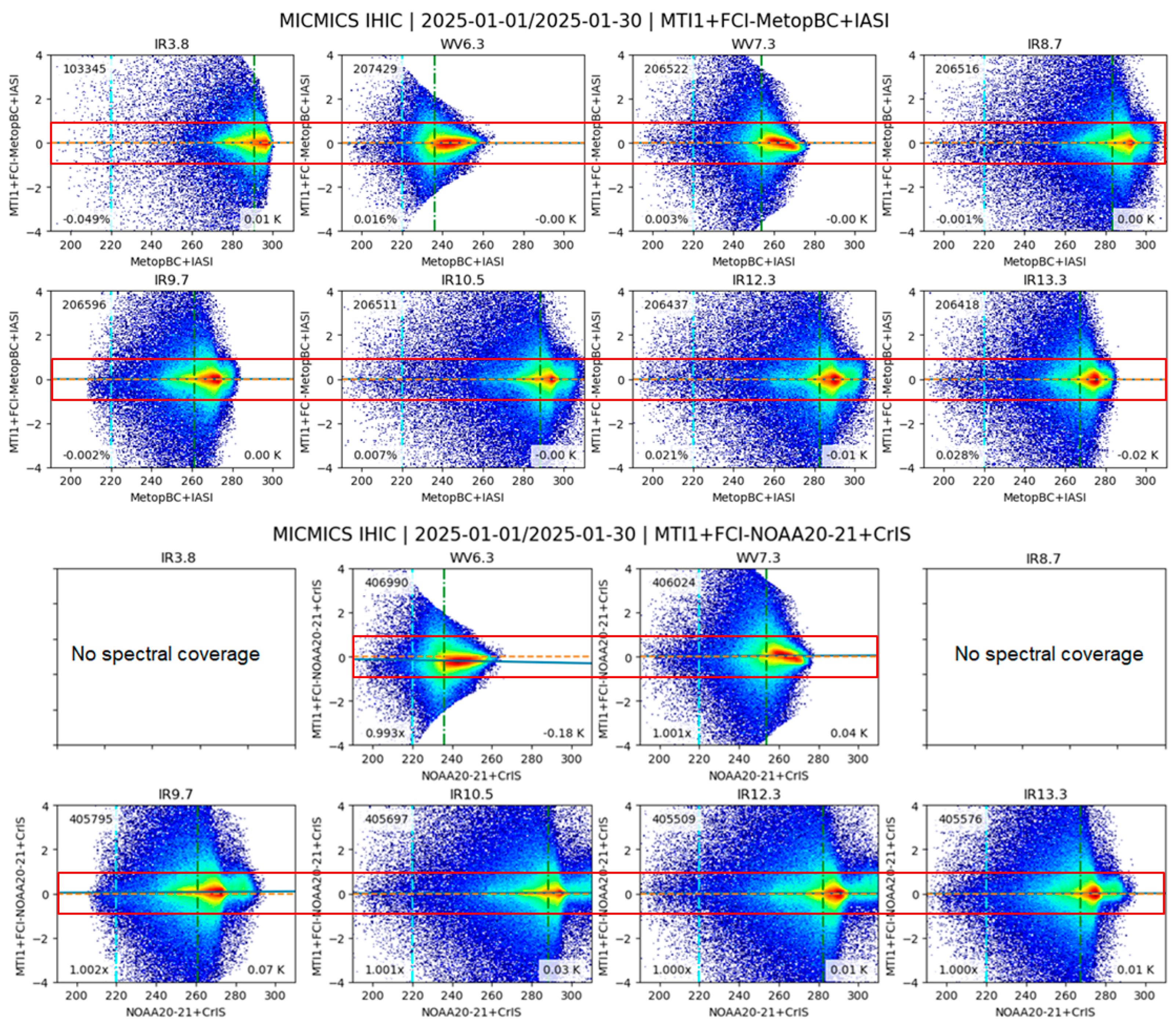 Preprints 161446 g007