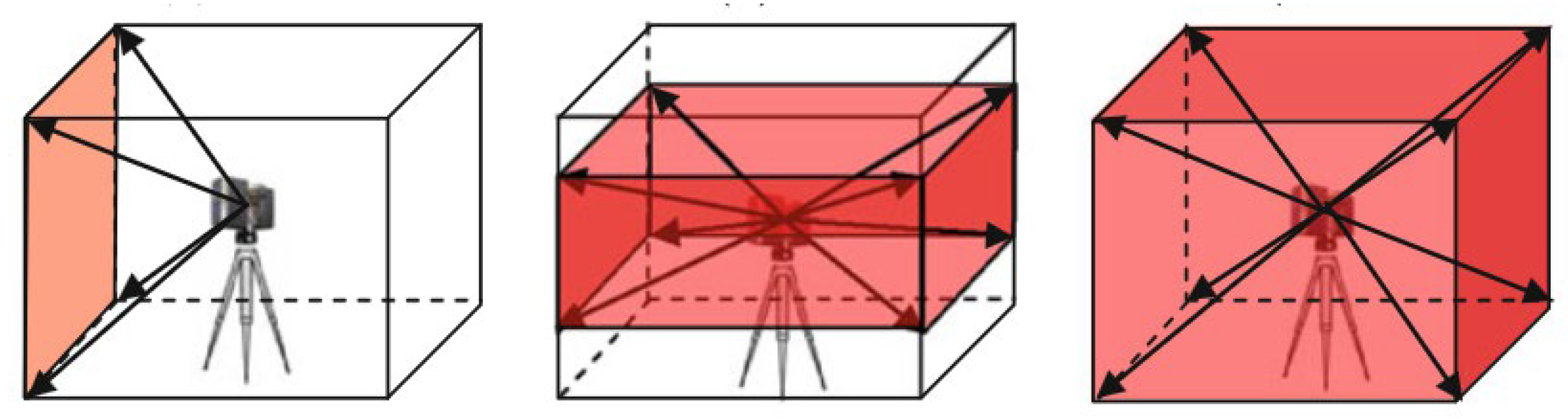 Preprints 175266 g002