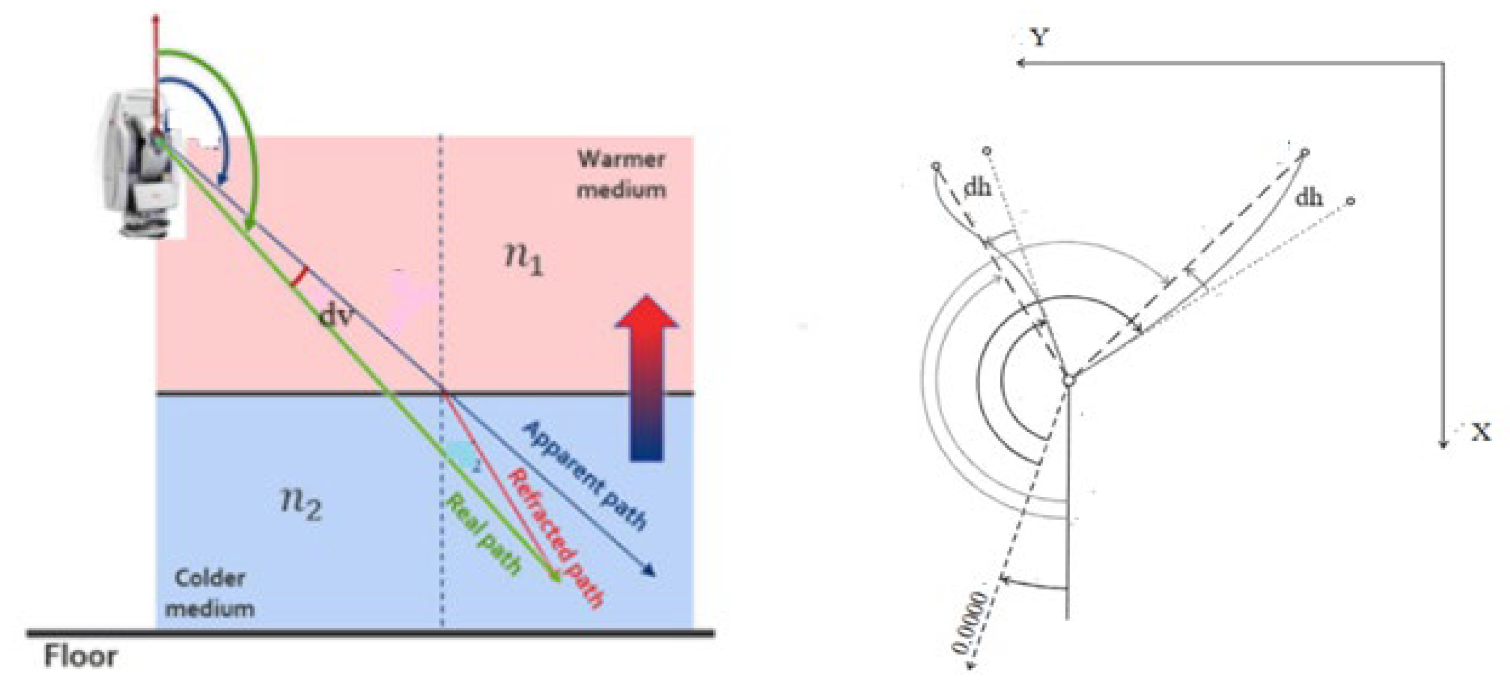 Preprints 175266 g004