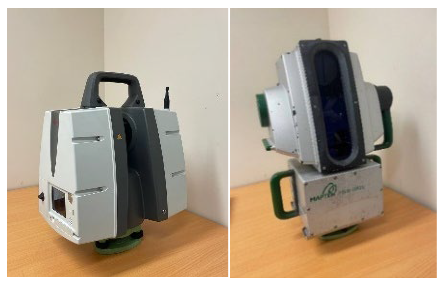 Preprints 175266 g006