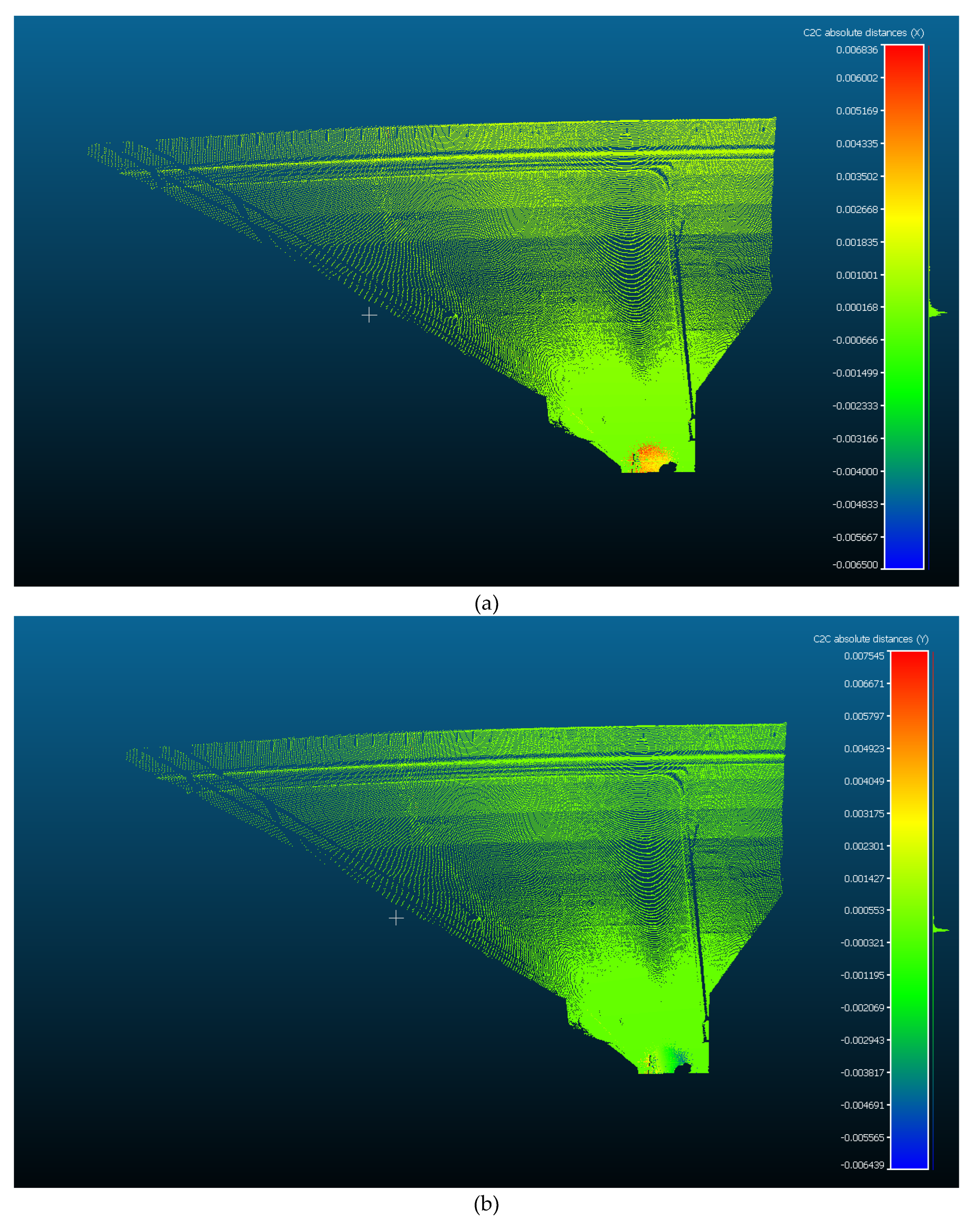 Preprints 175266 g012a