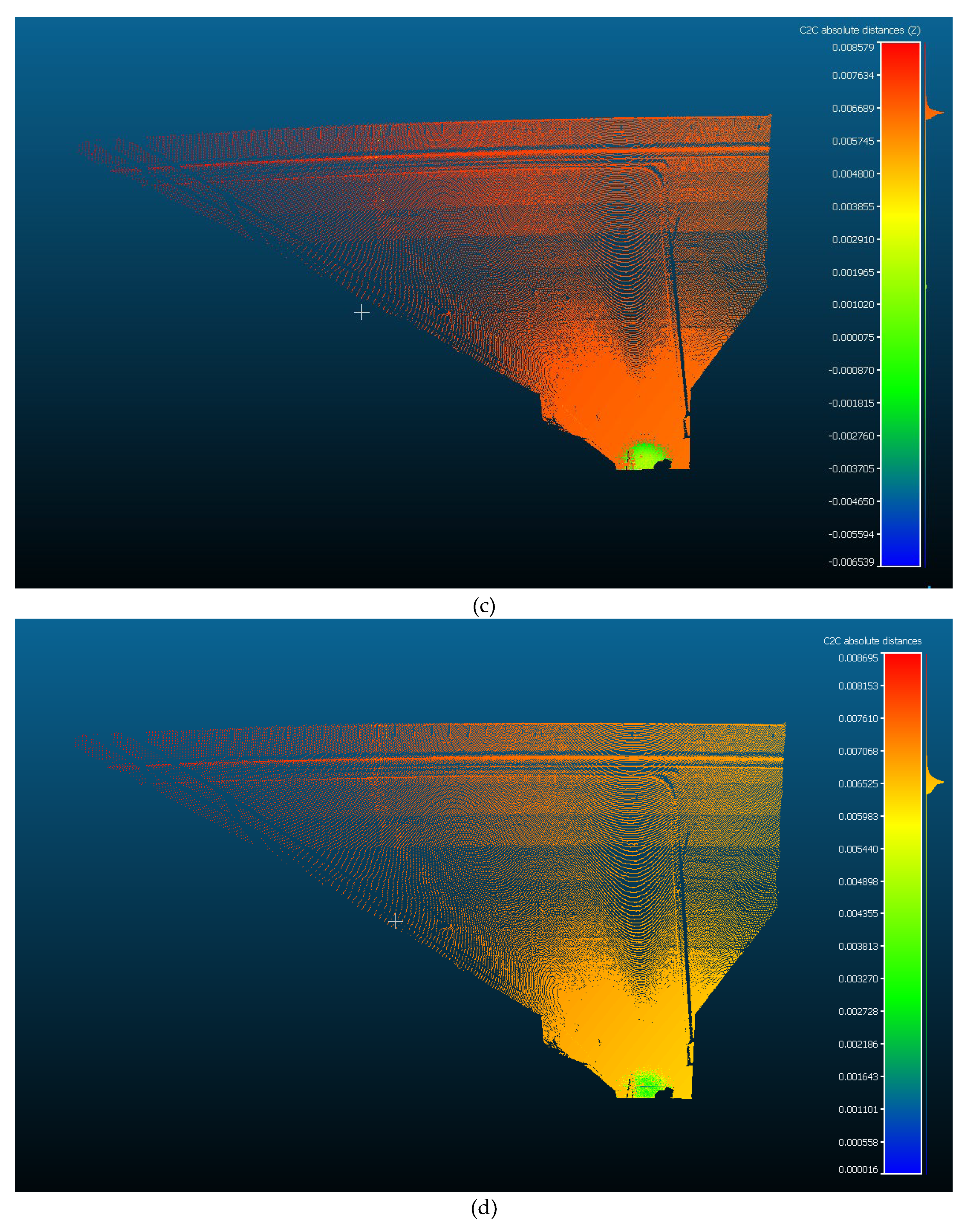 Preprints 175266 g012b