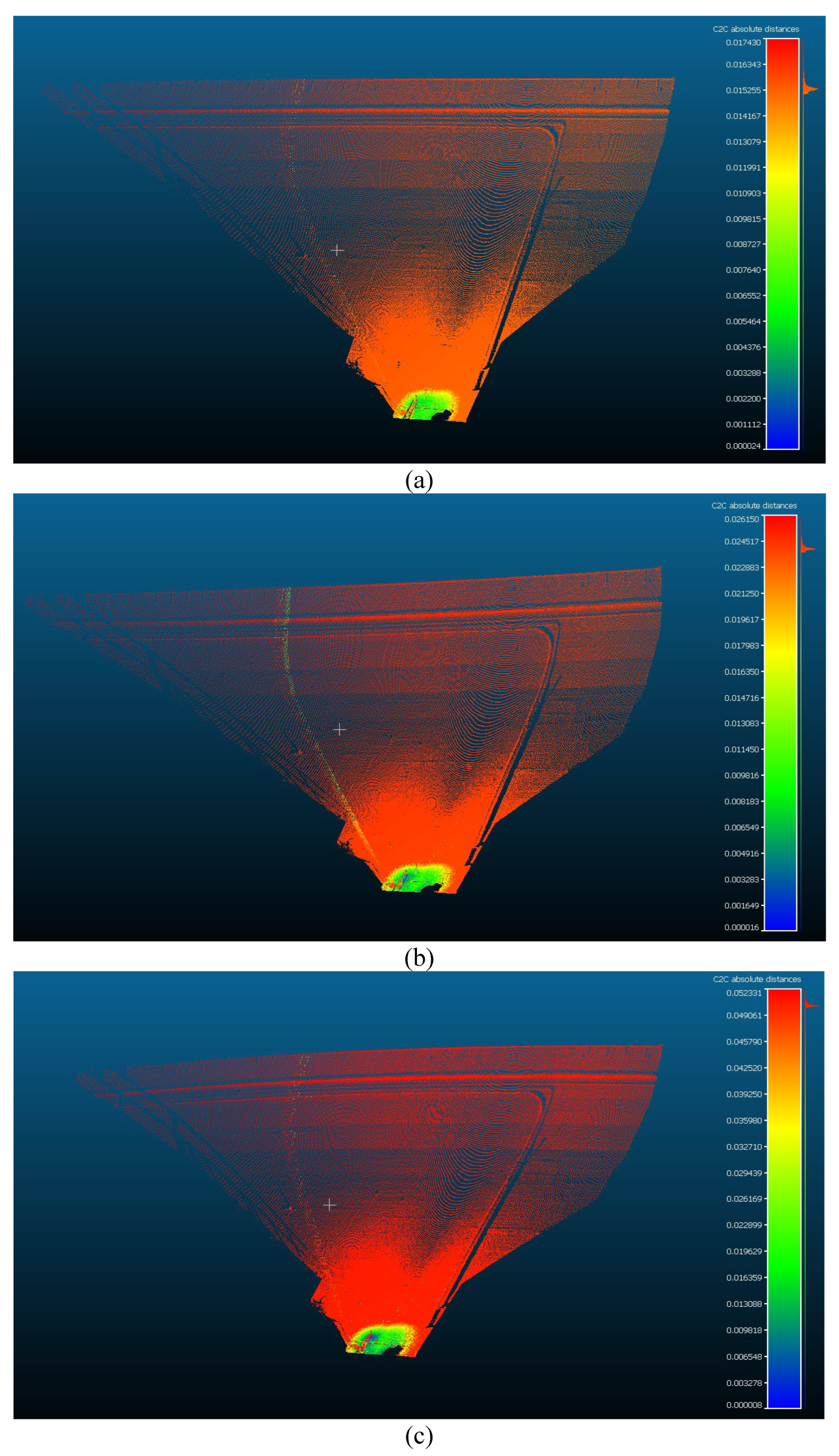 Preprints 175266 g013