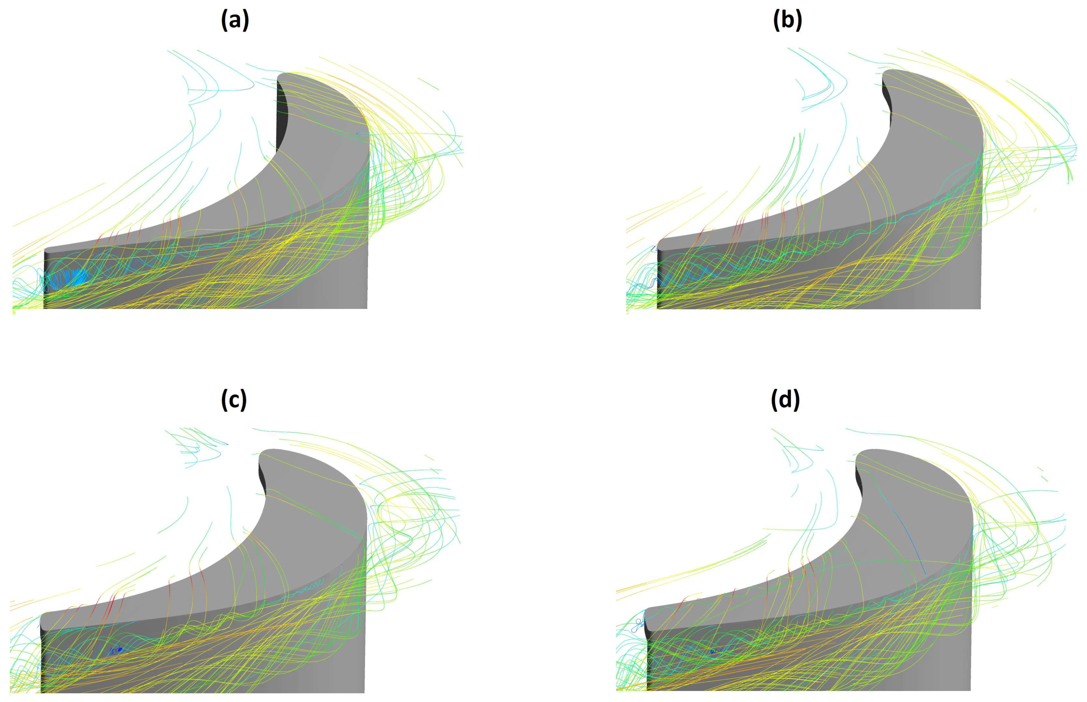 Preprints 152023 g015