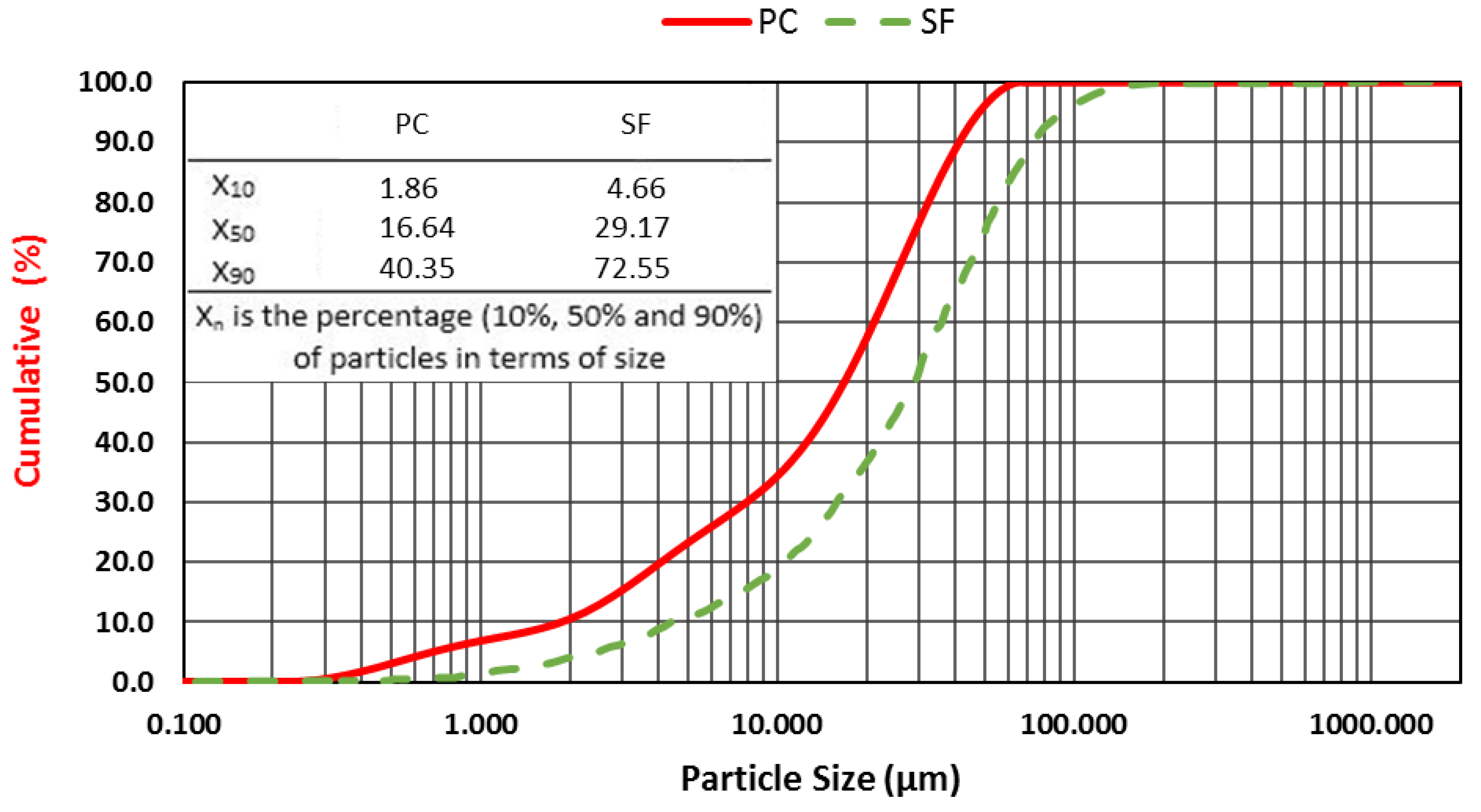 Preprints 82848 g001