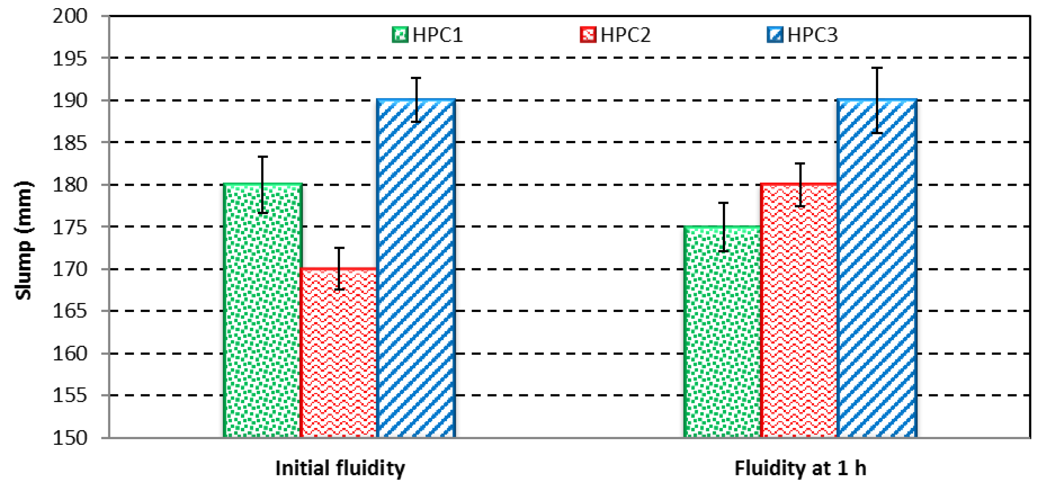 Preprints 82848 g006